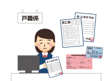 死後事務サービス